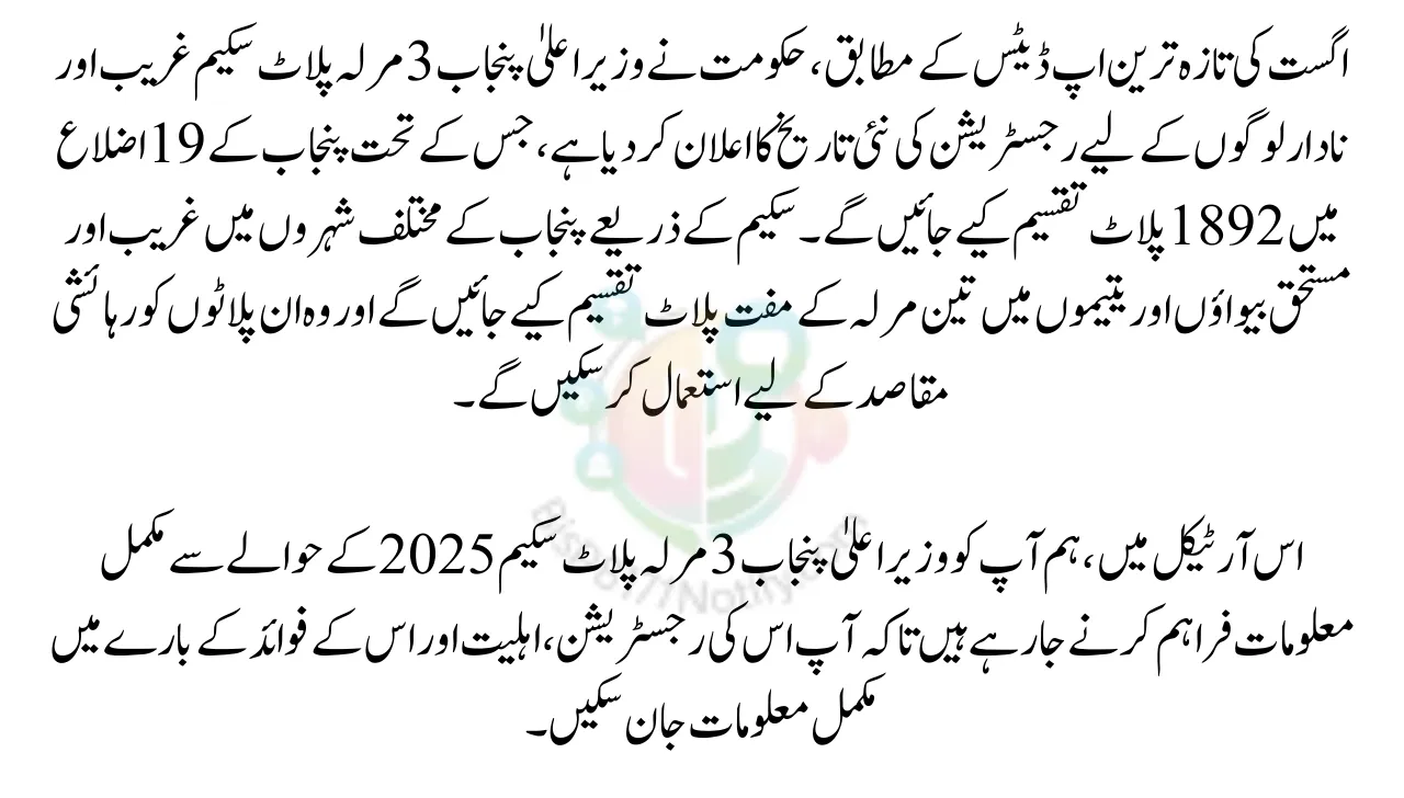 CM Punjab 3 Marla Plot Scheme New Registration Date Announced