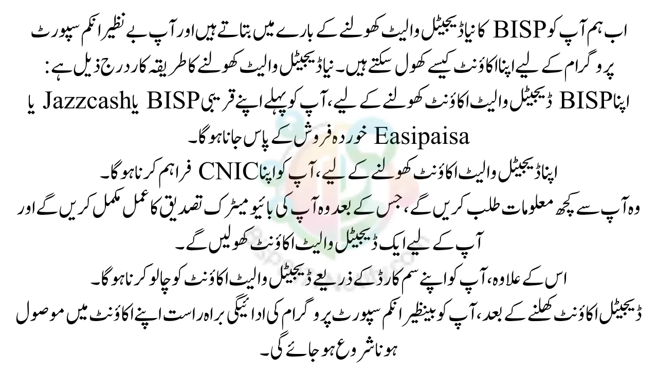 How to open a BISP 8171 New Digital Wallet Account